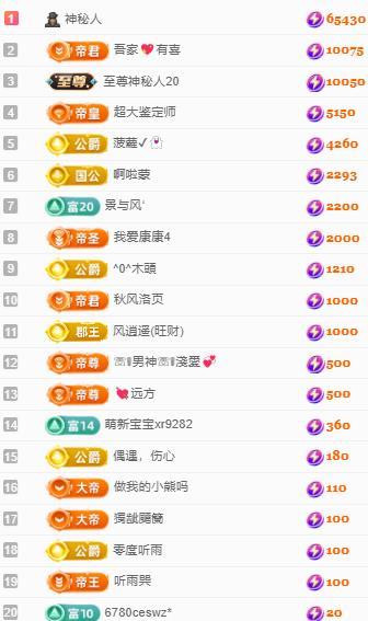 代理心雨十月十全十美主播图片