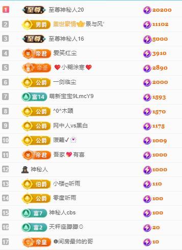 代理心雨十月十全十美主播图片