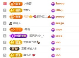袁舟舟🍑的图片