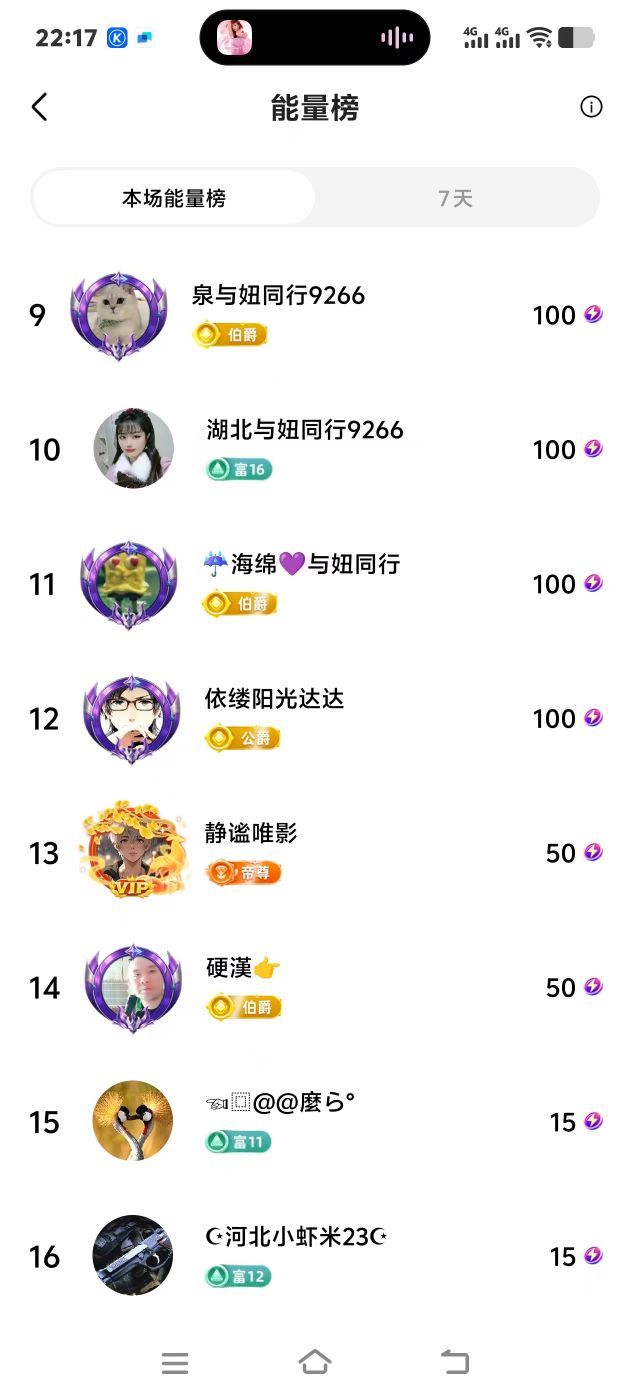 妞妞骑行三亚主播图片