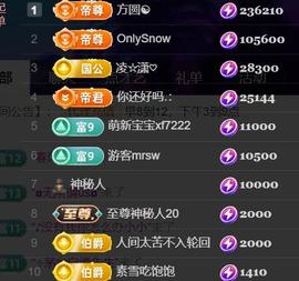素雪小幸运主播照片