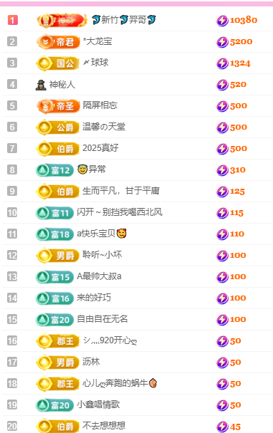 聆听~东北妞儿主播图片