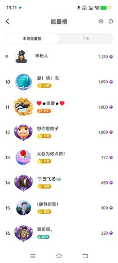🌺巧媳妇🌺的图片