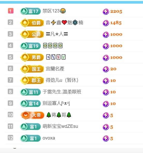 温柔❤️加油呀主播图片