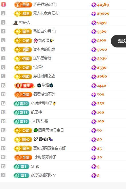 洛兜兜小啦啦主播圖片