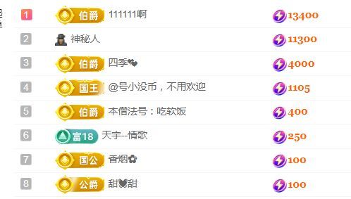 金麒麟安静唱歌🎤的图片