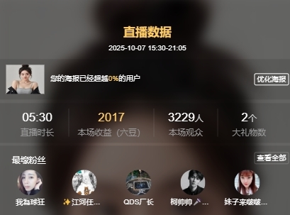 超甜糖感谢大家主播图片