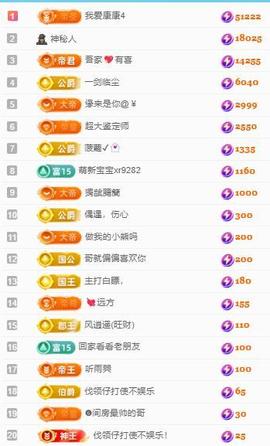 代理心雨十月十全十美的图片