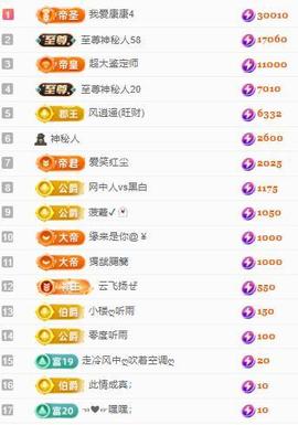 代理心雨十月十全十美的图片