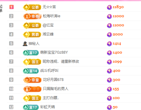 億寶??感恩有你的主播照片