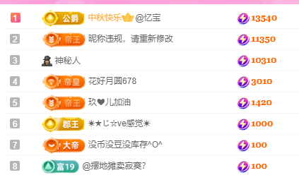 億寶??感恩有你的主播照片