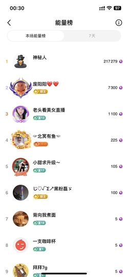暖阳阳🌻主播照片