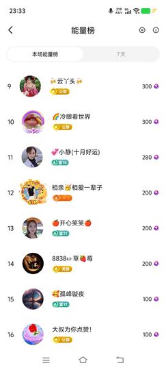 🌺巧媳妇🌺的图片