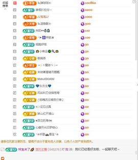 糖糖百分甜的图片
