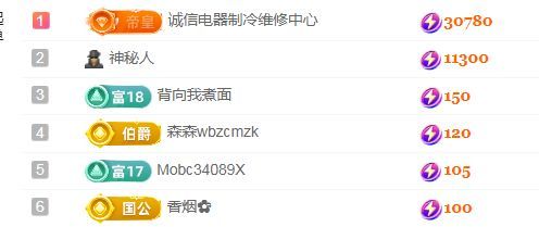 金麒麟安静唱歌🎤的图片