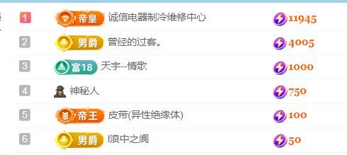 金麒麟安静唱歌🎤的图片