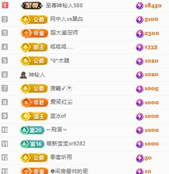 代理心雨十月十全十美主播图片