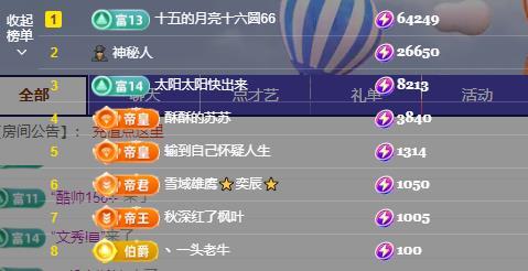 蘇蘇周末休兩天主播圖片