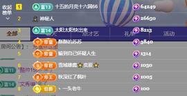 苏苏周末休两天的图片