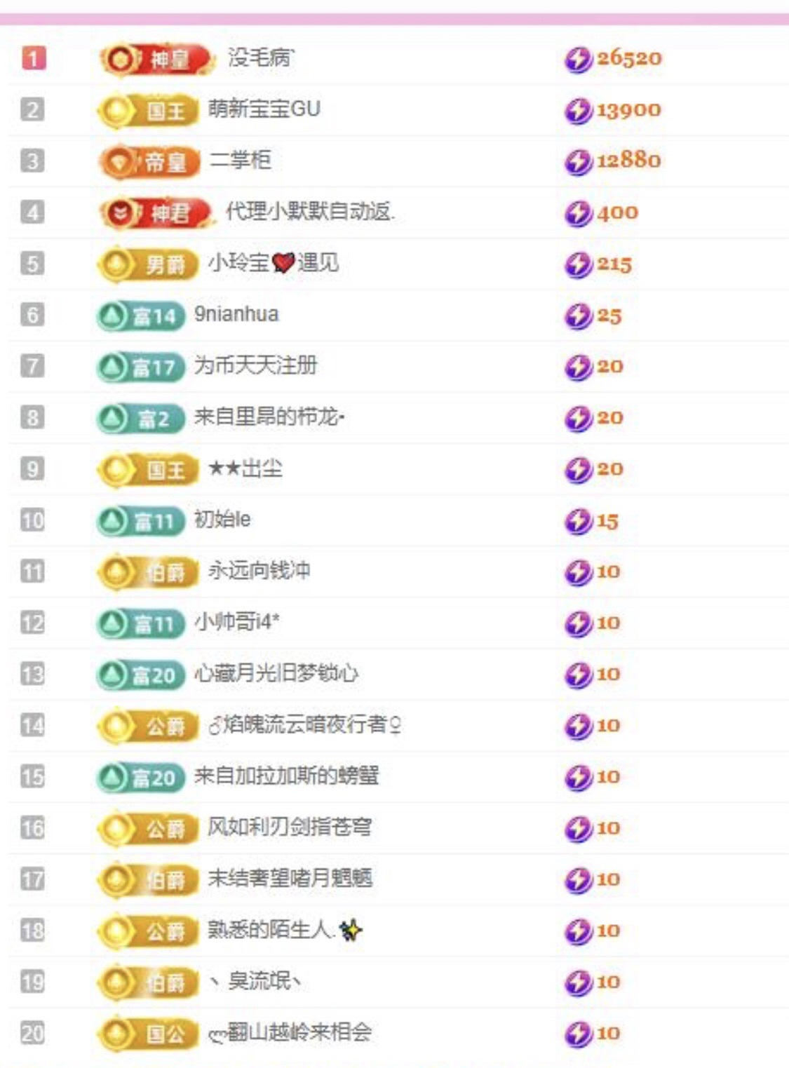 小玲寶??主播圖片