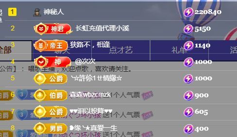 金麒麟安静唱歌🎤的图片