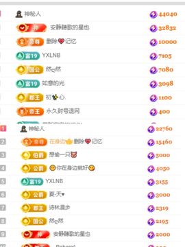 杨豆豆❤️万事顺遂的图片