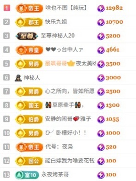 安好🎤饿晕了的图片