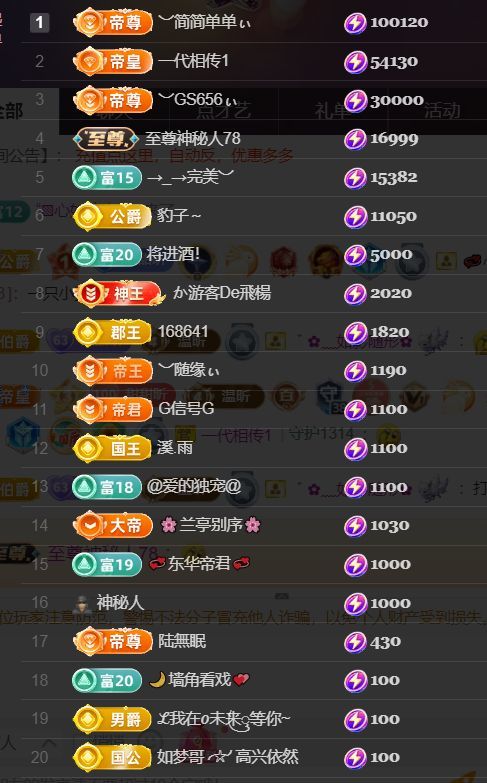 ︶薀昕ぃ主播图片