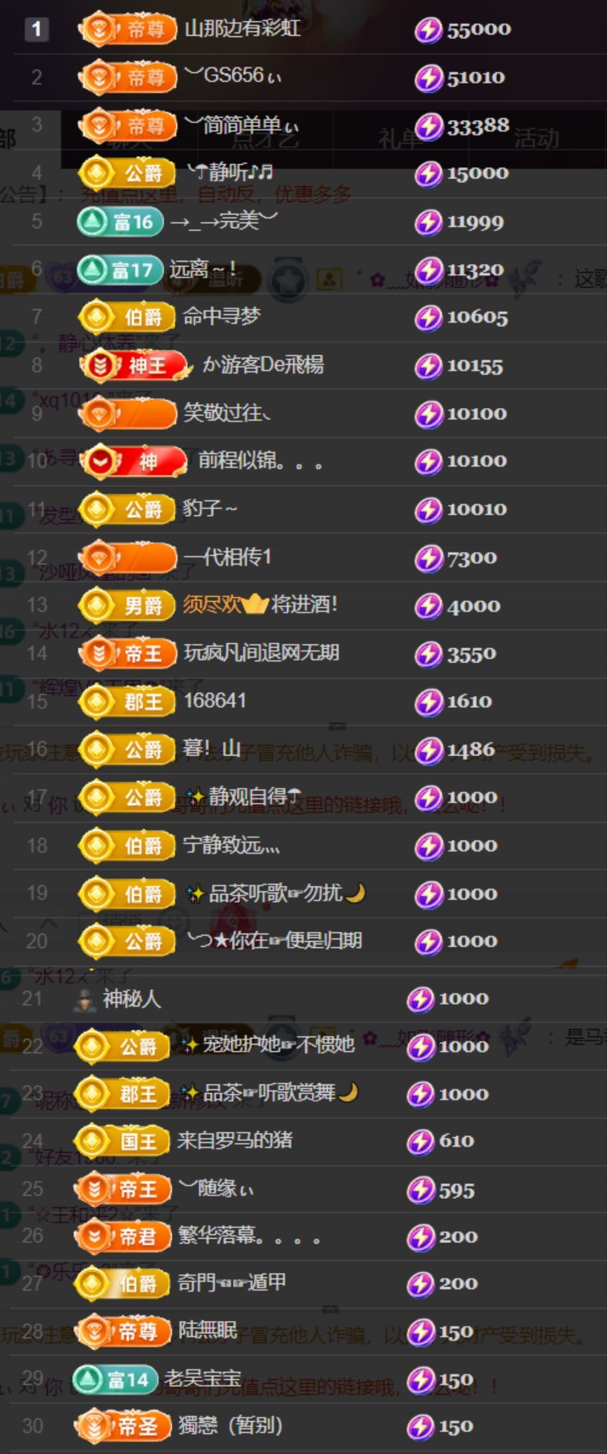 ︶薀昕ぃ主播图片