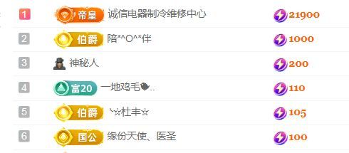金麒麟安静唱歌🎤的图片