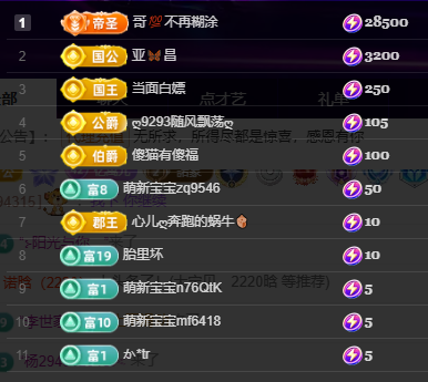 聆听~东北妞儿主播图片