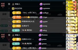 安二狗🐶的图片