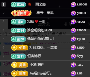 小婷🎤25号生日づ主播图片