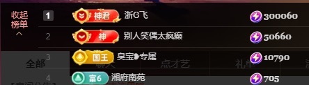 钱多多❥兔子主播图片