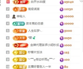 小米🧡16号生日的图片