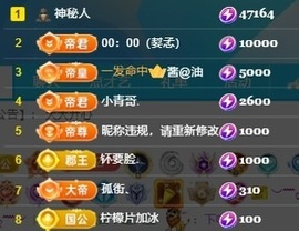 小米🧡16号生日的图片
