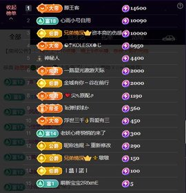 原配贺资本哥荣升郡王的图片