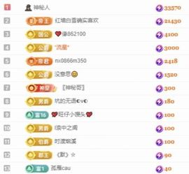 冉冉🍀好运来！的图片