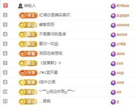 冉冉🍀好运来！的图片