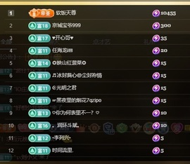 晴丫！求百元榜的图片