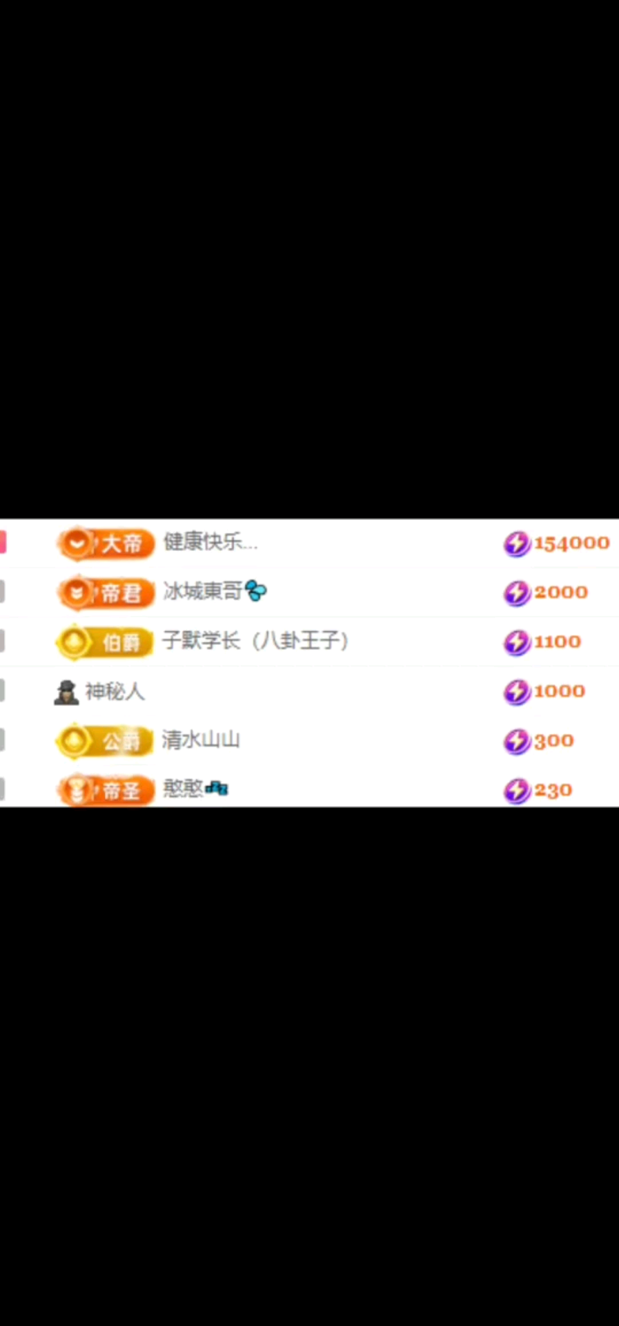 谢谢健康哥哥的千元榜