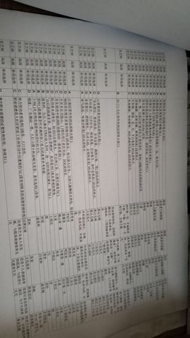 Ay8v的图片