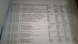 Ay8v的图片