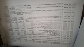 Ay8v的图片