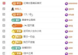 冉冉🍀好运来！的图片