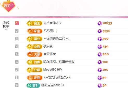 远扬兰兰❤️越来越好主播图片