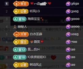 阿忧👑小哭包.的图片