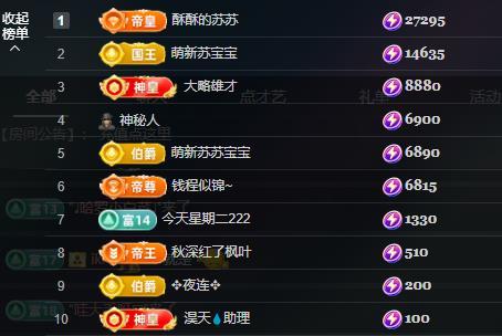 蘇蘇周末休兩天主播圖片