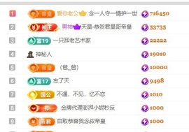 甜贺我小祖宗帝皇的图片