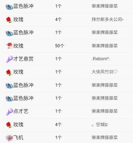歌手赵佳怡的图片
